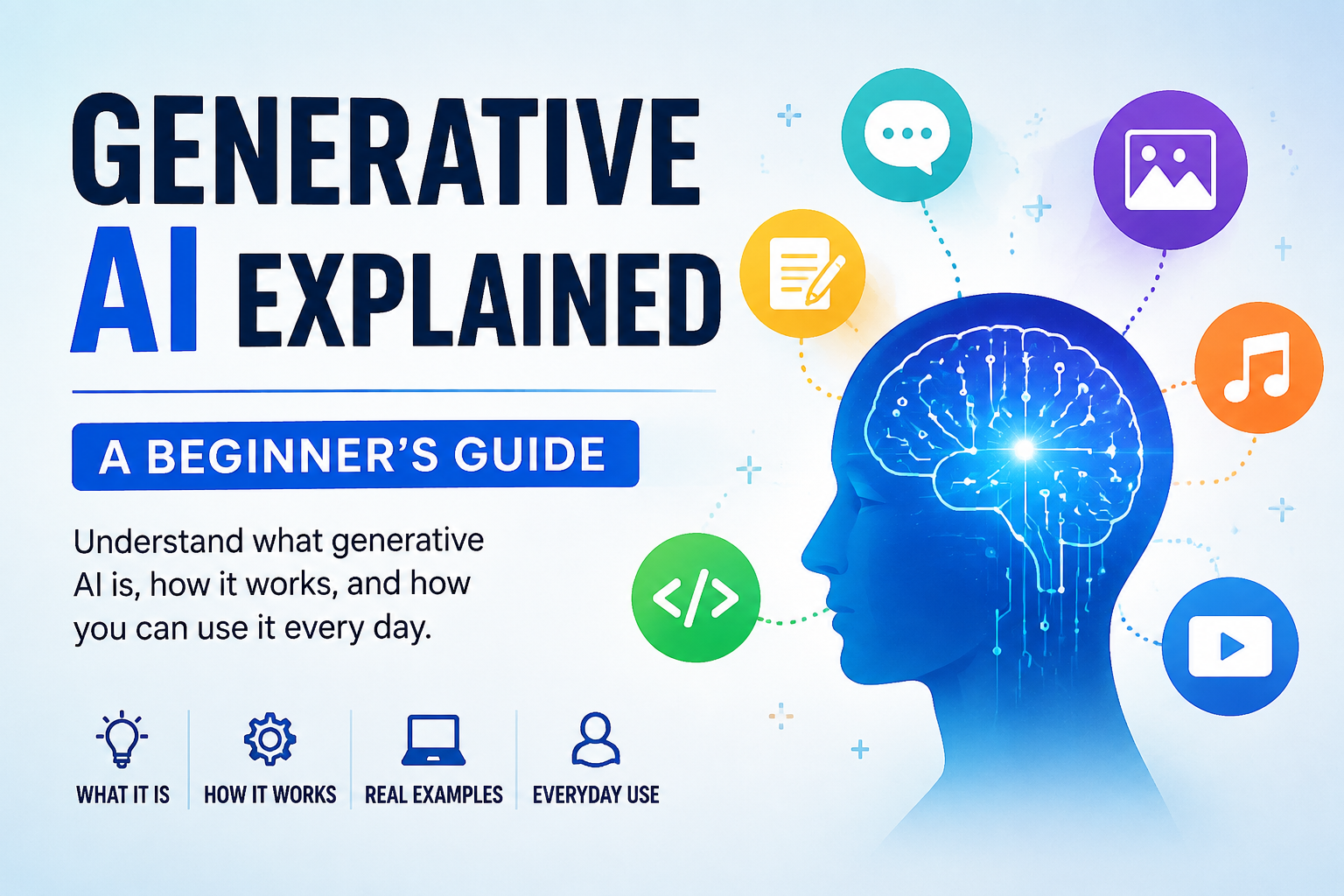 Generative AI Explained: A Beginner’s Guide