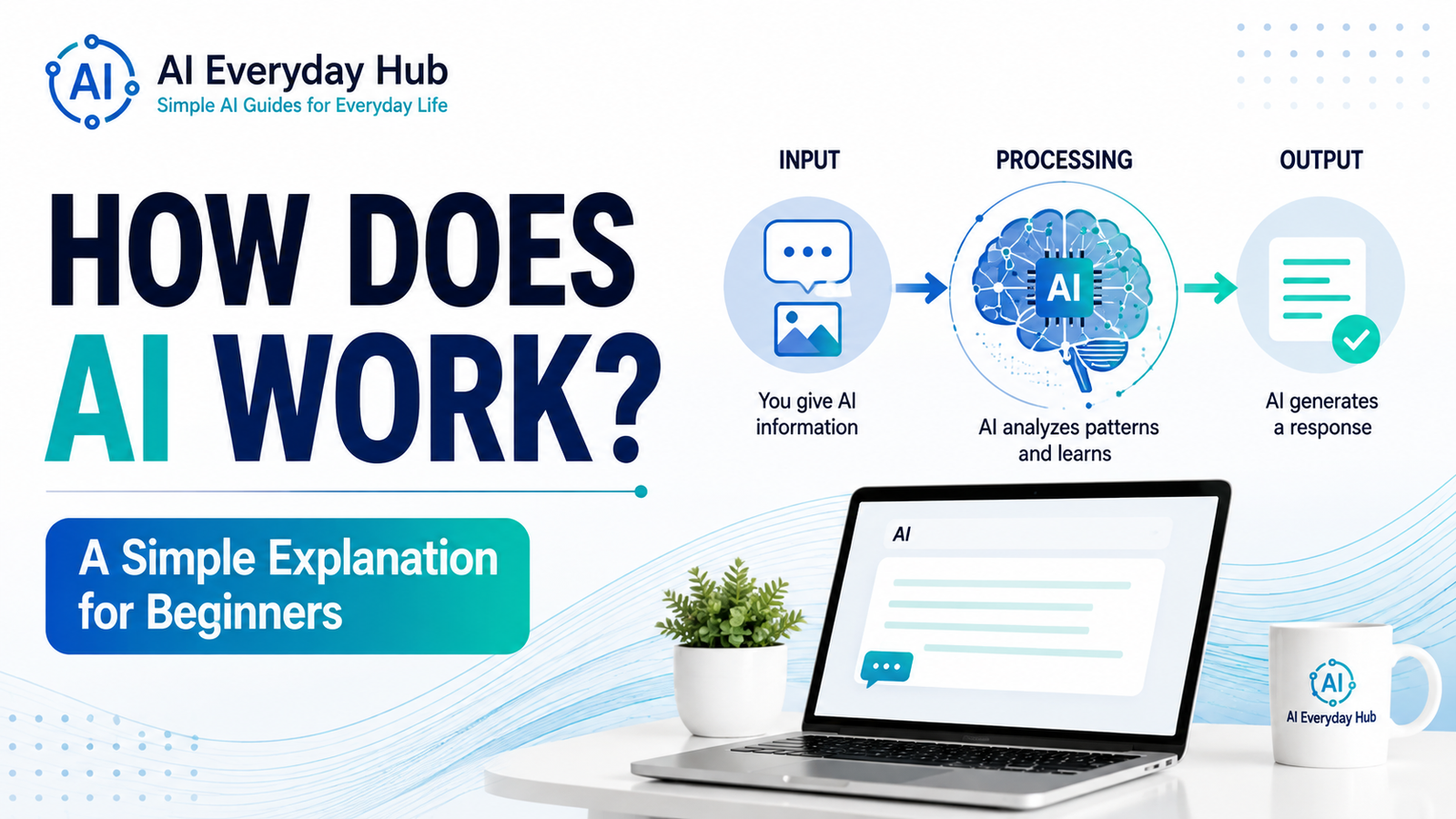 How Does AI Work? A Simple Explanation for Beginners